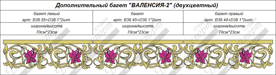 Двухцветные ажурные багеты «Валенсия-2». Размеры каждого элемента: 70 см на 23 см.