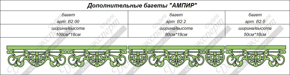 Дополнительные элементы багета для ламбрекена "Ампир". Артикулы: B2.00, B2.2 и B2.0.
