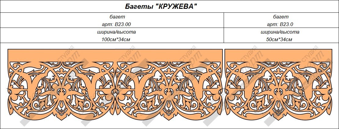 Элементы ажурного багета "Кружева". Артикулы: B23.00 и B23.0