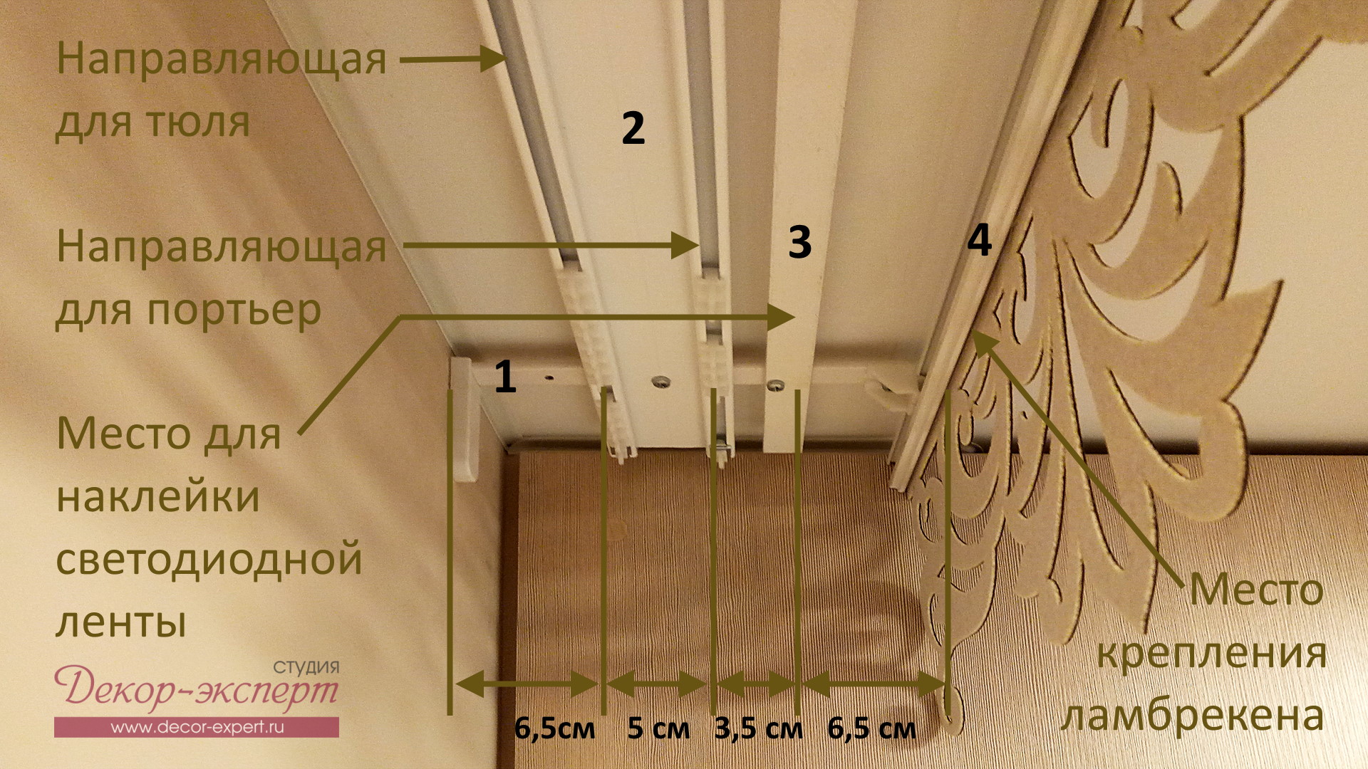 Схема расположения карнизов для штор со светодиодной подсветкой. Вариант стенового крепления.  Желательно расстояние от портьер до места наклейки светодиодной ленты увеличить минимум до пяти сантиметров!